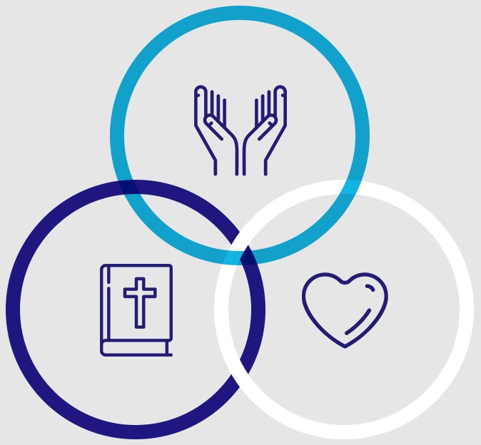 Church Constitution